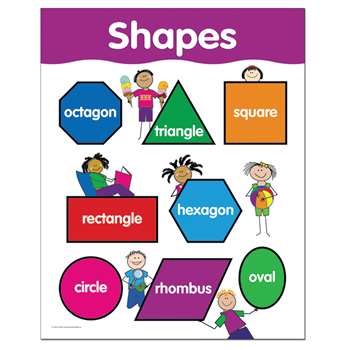 Shapes Small Chart By Creative Teaching Press