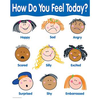 Chart How Do You Feel By Creative Teaching Press