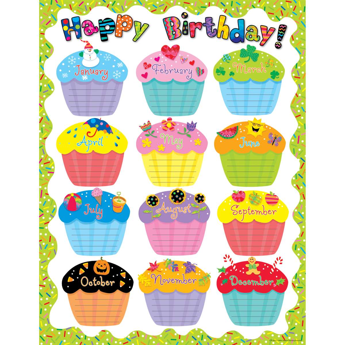 Birthday Cupcakes Custom Planner Stickers