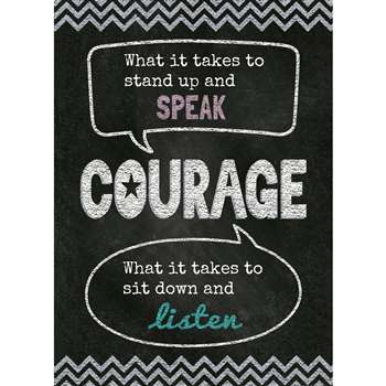 Courage Poster, CTP6678