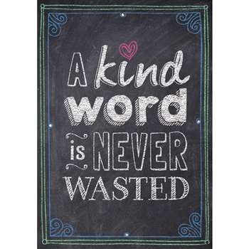 A Kind Word Is Never Wasted Poster, CTP6696