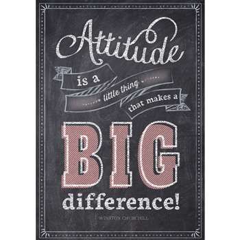 Attitude Is A Little Thing Poster, CTP6747