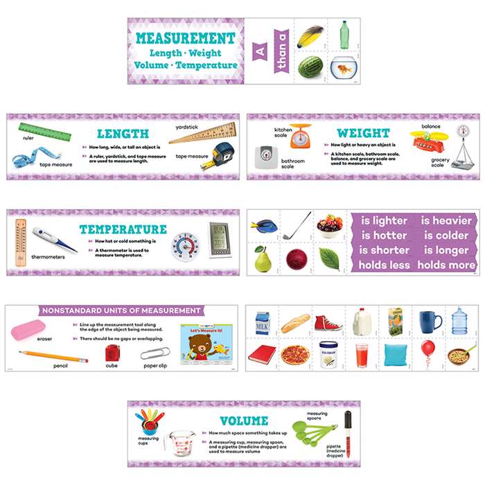 Measurement Mini Bulletin Board Set, CTP6986