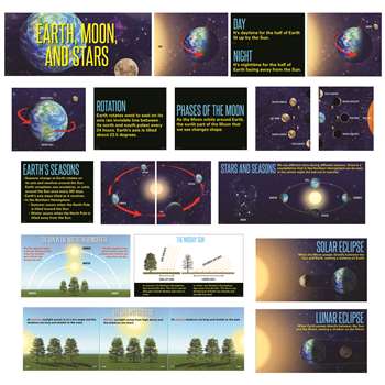 Earth Moon And Stars Mini Bulletin Board St Grade , CTP6989