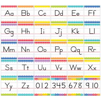 Traditional Manuscript Alphabet Bulletin Board Set, CTP7055