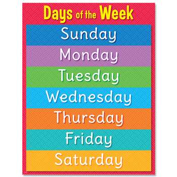 Days Of The Week Chart, CTP8613
