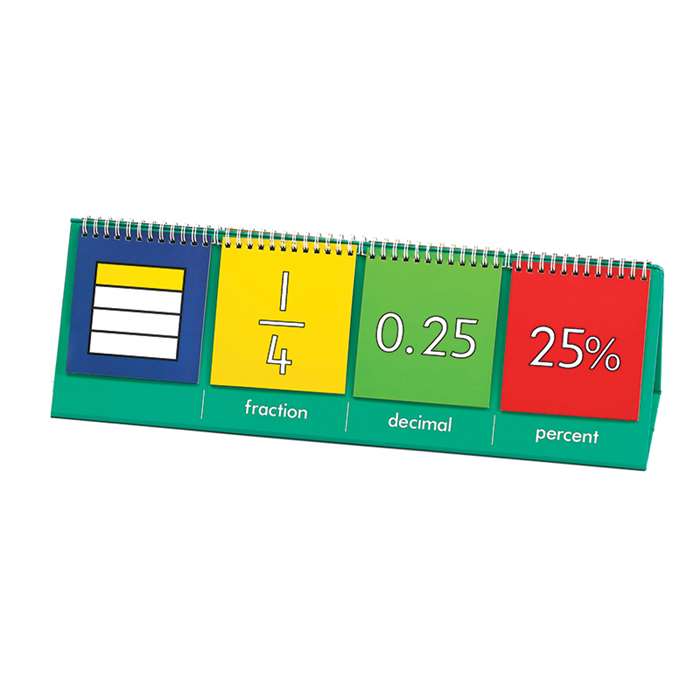 Equivalence Flip Chart 10St Student Size, CTU19422