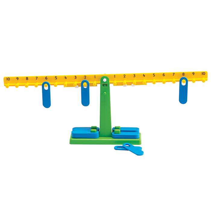 Math Balance Student Size, CTU25895