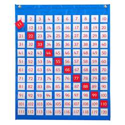 1-120 Pocket Chart, CTU7287