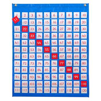 1-120 Pocket Chart, CTU7287