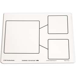 Number Bond Dry Erase Boards St 10, CTU7300