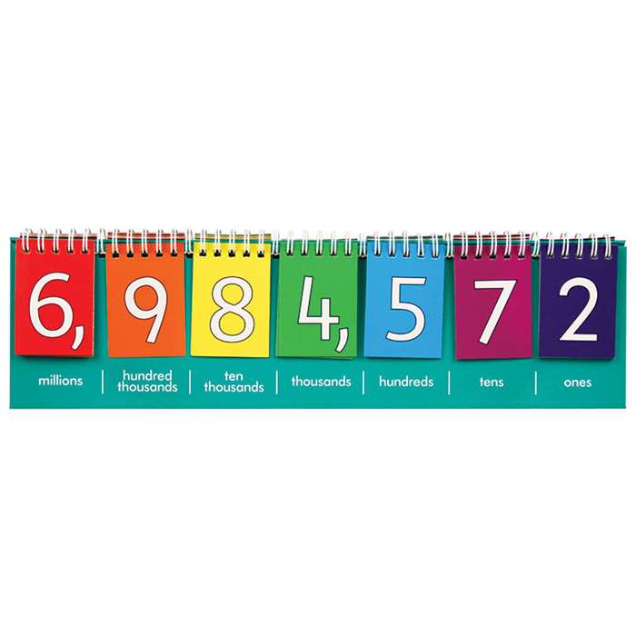 Student Place Value Millions Flip Chart, CTU7447