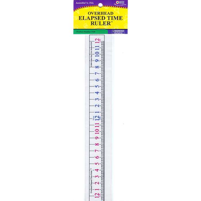 Overhead Elapsed Time Ruler By Learning Advantage