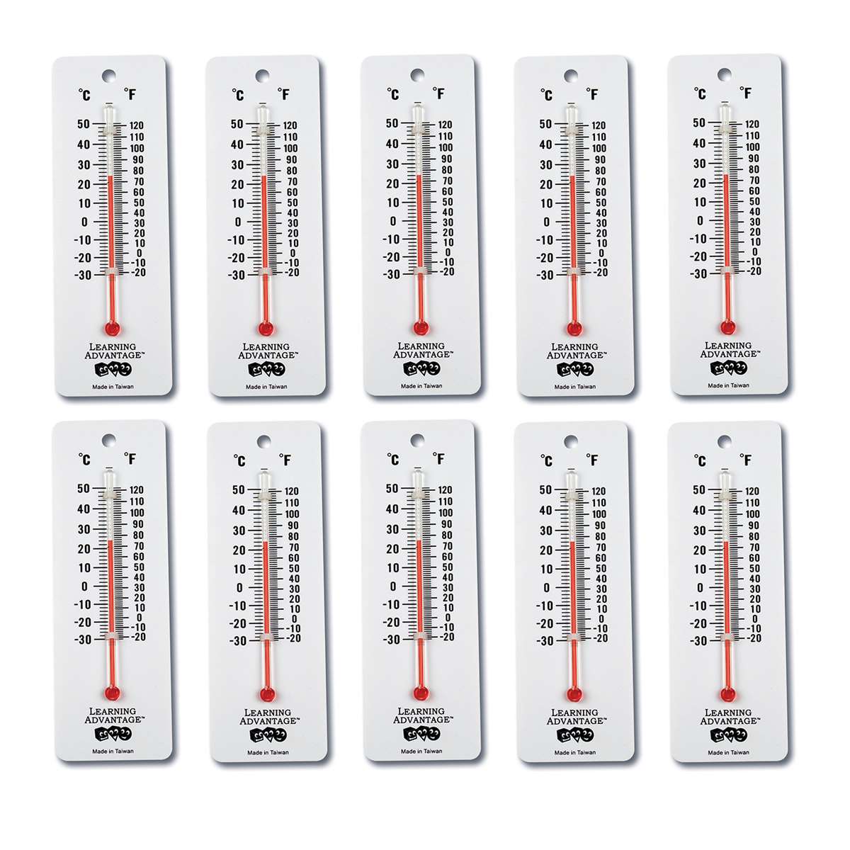 Weather Tool: Thermometer Educational Resources K12 Learning