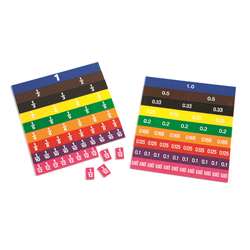 Fraction & Decimal Tiles In Tray By Learning Advantage
