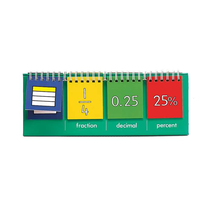 Equivalence Flip Chart Student Size, CTU7787