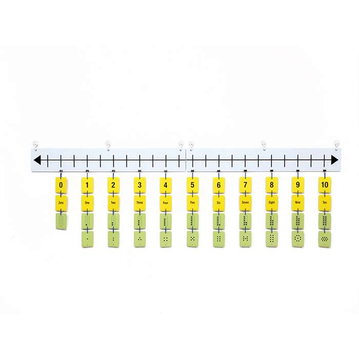 Fun Empty Number Line Gr K-1, CTU7981