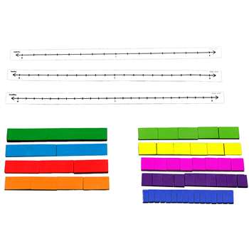 Fraction Tile Number Line Set, DD-211761