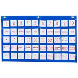 Number Path Pocket Chart, DD-211773