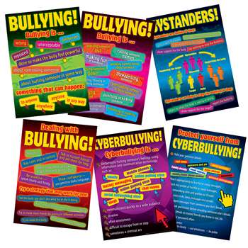 Bullying In A Cyber World Poster Set Gr 5-8 By Didax