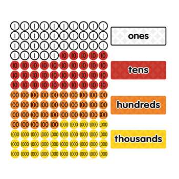 Magnet Math Magnetic Place Value Disks & Headings , DO-732159BN