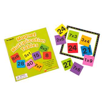Magnetic Multiplication Tables By Dowling Magnets