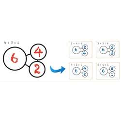 Number Bonds Magnet Math Set, DO-732180