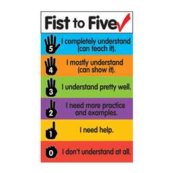 Fist To Five Check Magnets Set Of 7, DO-735211