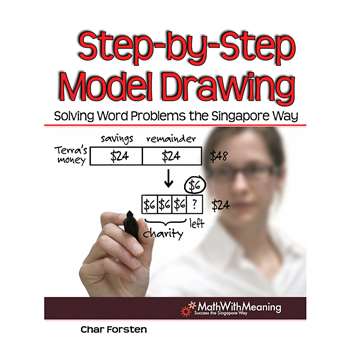 Shop Step By Step Model Drawing - Elp402696 By Essential Learning Products