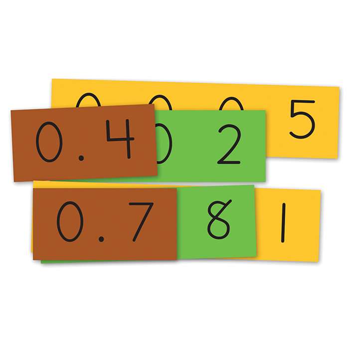 Student Size Place Value Stips Decimal Strips, ELP550297