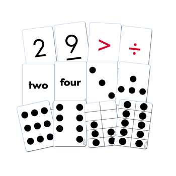 Essential Number Cards Gr K-2 110 Cards, ELP626632