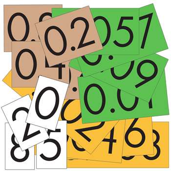 Place Value Cards 4 Value St Of 480 Decimal Whole , ELP626661