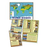 World Biomes Bulletin Board Set By Edupress