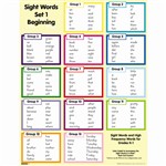 Wall Chart Set 1 Beginning Gr K-1 K-1, EP-2319