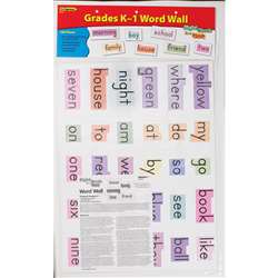 Sight Words In A Flash Gr K-1 Word Walls By Edupress