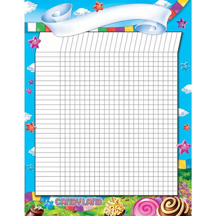 Shop Candy Land Incentive Chart 17X22 Poster - Eu-837025 By Eureka