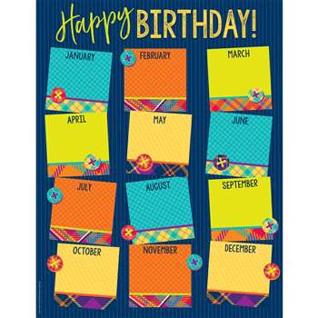 Plaid Attitude Birthday Chart 17X22, EU-837435