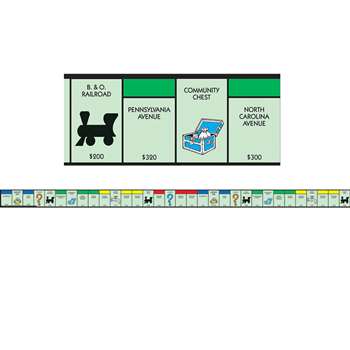 Monopoly Properties Deco Trim By Eureka