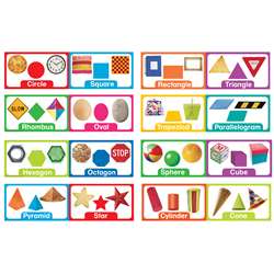 Shapes & Solids Mini Bulletin Board Set By Eureka