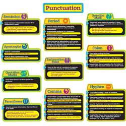 Punctuation Bulletin Board Set, EU-847084