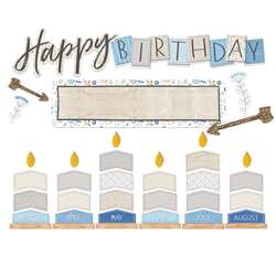 Birthday Mini Bulletin Board Set A Close-Knit Clas, EU-847791