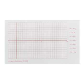 3X5 GRAPHNG POST IT NOTES TRIG GRID - GYR151255