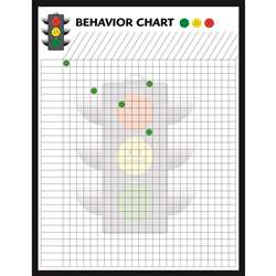 Behavior Charts Set Of 4 By Hygloss Products