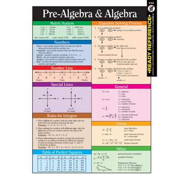 Pre Algebra And Algebra Learning Card By Carson Dellosa