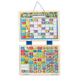 Magnetic Responsibility Chart, LCI5059