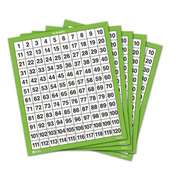 Laminated 120 Number Boards 10/Set, LER0877