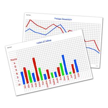 Math Graphs Write And Wipe Desk Mat By Learning Resources