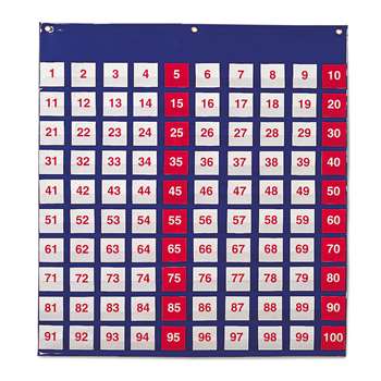 Pocket Chart Hundreds 26H X 27-1/2 By Learning Resources