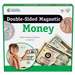 Double-Sided Magnetic Money - LER5080