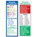 Spanish Vocabulary Smart Bookmarks - MC-K1161